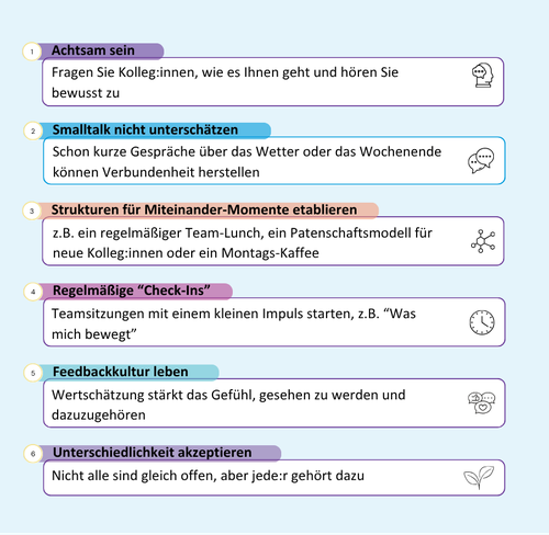 Miteinander-Tipps